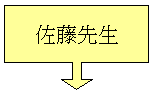 󐁂o: 搶